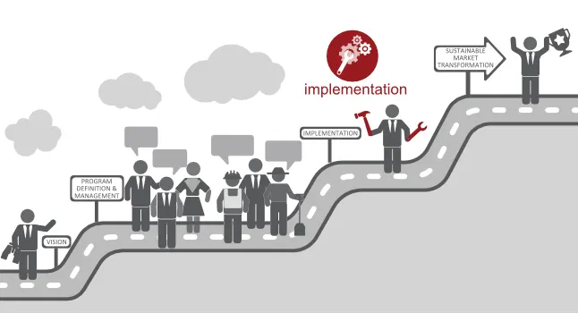 Имплементация. Implementation. 1c implementation picture нарисованная. Re-implementation. Implementation defined).