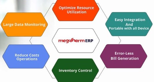 Best ERP for the Pharmaceutical Industry | Pharma Manufacturing ERP