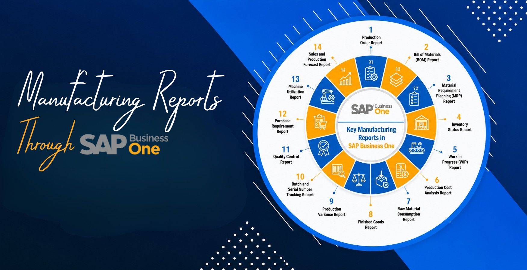 Manufacturing Reports Through SAP Business One